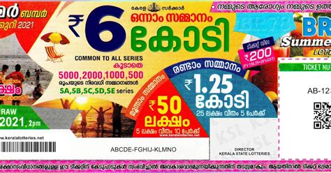 2021 ~ LIVE Kerala Lottery Result Today 01.